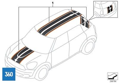 Genuine Mini Countryman R60 Pink Side Stripes Set Decor 51142317860